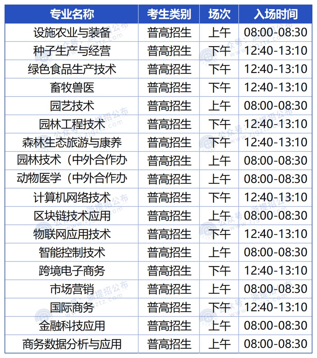 工作簿1_Sheet2_压缩后