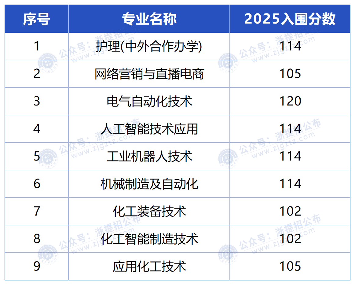 137790ef00288ef03753dc304a79a39