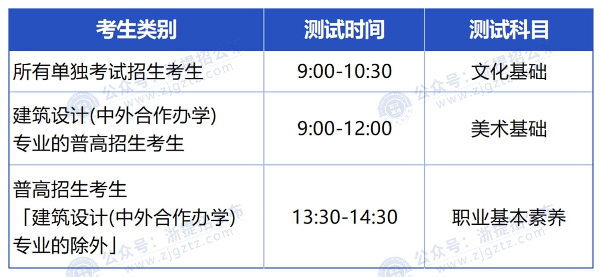 图片转文字-20250329100003_Sheet2_压缩后