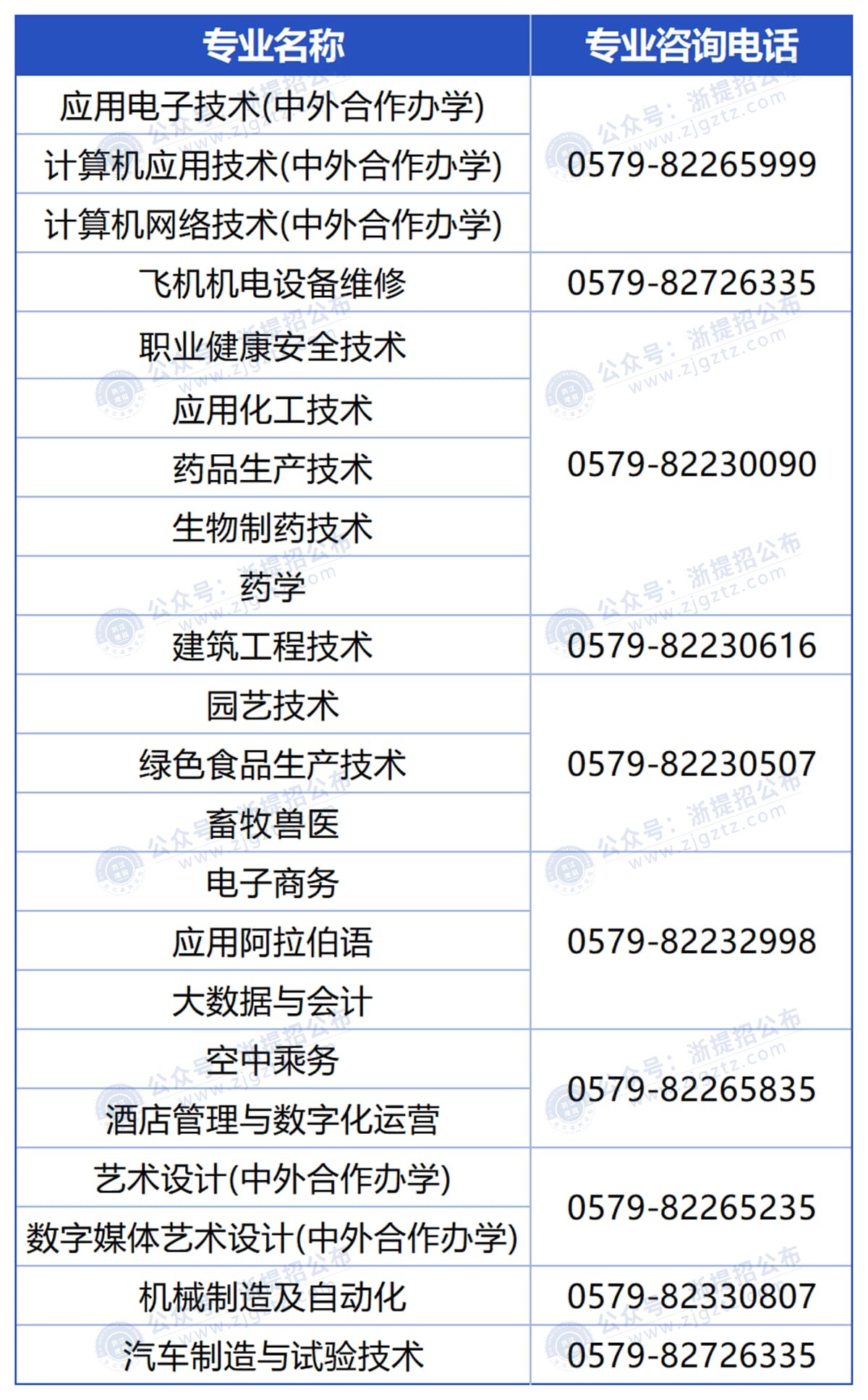 工作簿1_Sheet2_压缩后