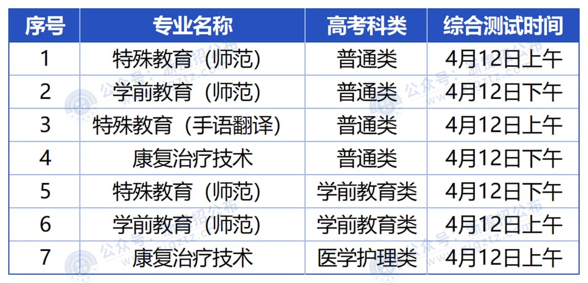 工作簿1_Sheet3_压缩后