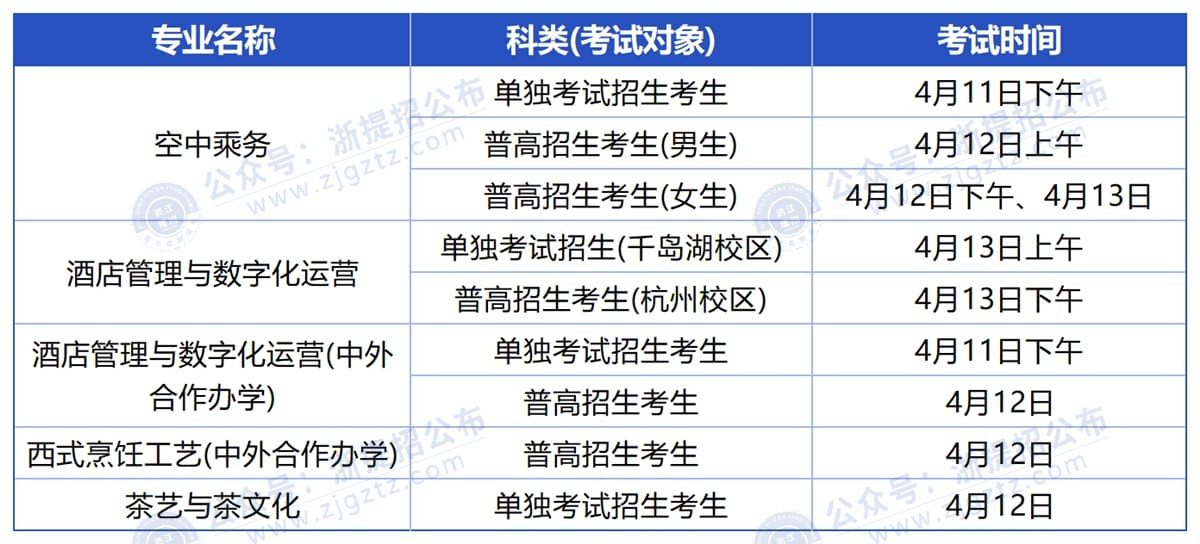 图片转文字-20250508160518_Sheet1_压缩后