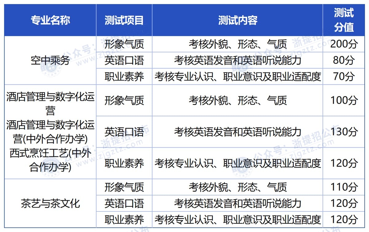 图片转文字-20250508160518_Sheet2_压缩后