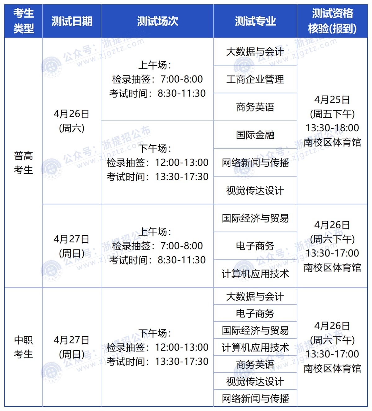 QQ截图20250508162145_Sheet1_压缩后