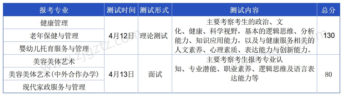 W020250304337673692878_Sheet1_压缩后