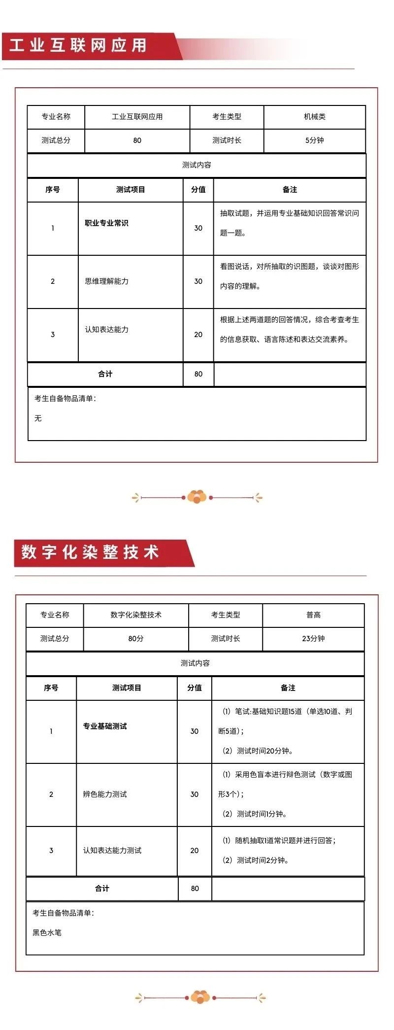 0b2d6a7b9bcd58e182dbe0abefc260c9